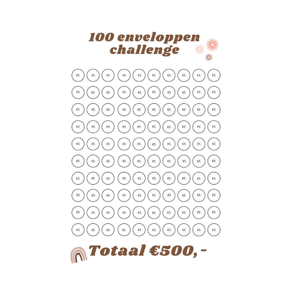 FineInno Saving Challenge, 100 enveloppen, geld besparen, uitdaging