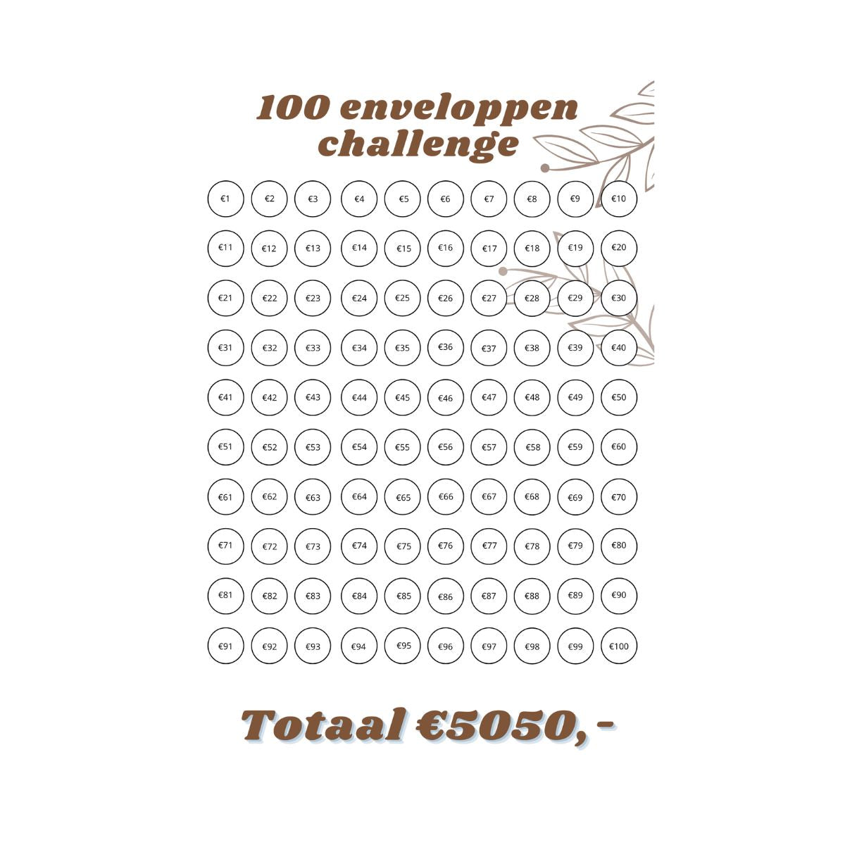 A5 spaarchallenge 100 enveloppen €5050,-